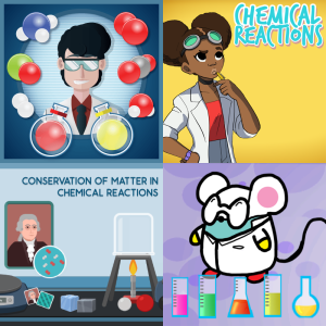 Worksheet: Chemical Reactions: Arrangements of Atoms 6-PS1.B-1a - Free ...